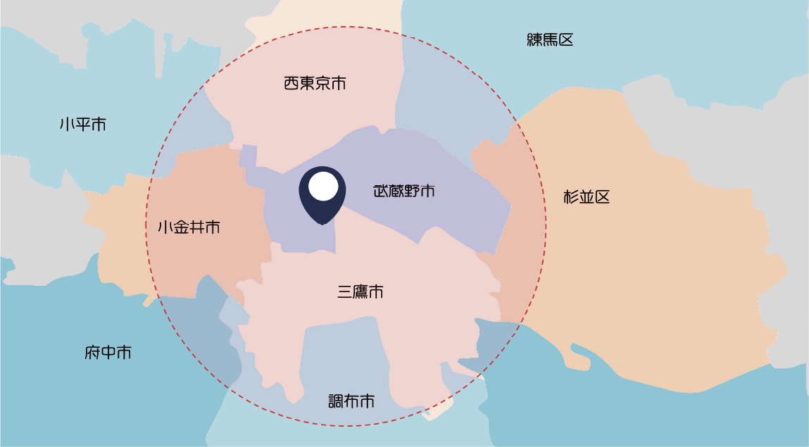 訪問エリア